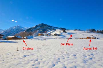Perfekte Lage im Skigebiet