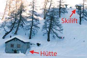 Lage im Skigebiet